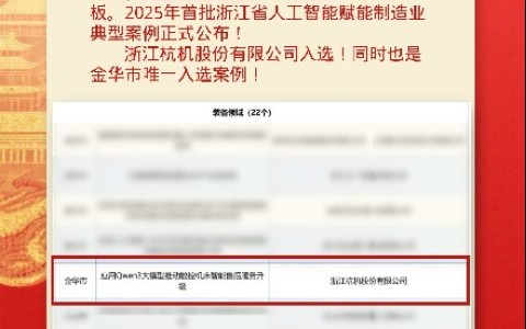 喜報！杭機(jī)股份入選全省人工智能賦能制造業(yè)典型案例！
